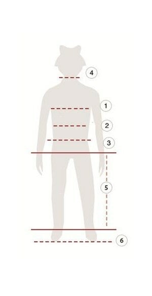 Beden Ölçümü Nasıl Alacağım?