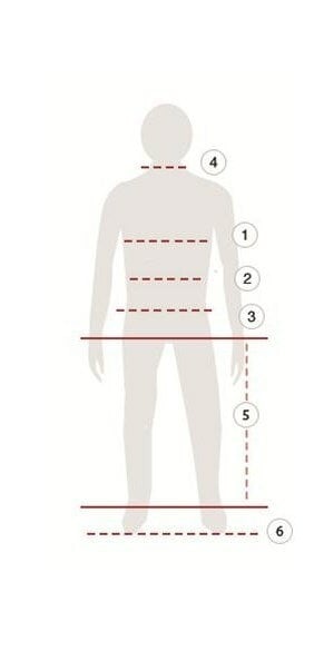 Beden Ölçümü Nasıl Alacağım?