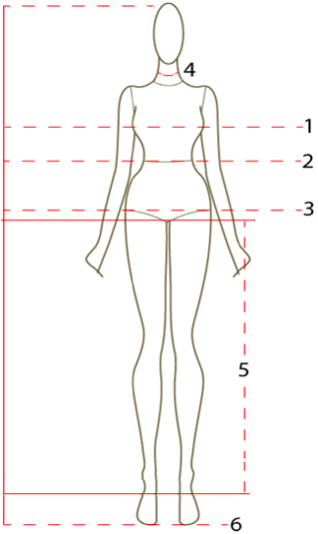 Beden Ölçümü Nasıl Alacağım?