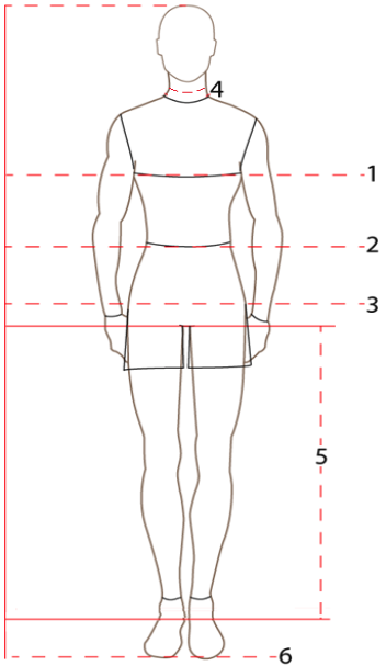 Beden Ölçümü Nasıl Alacağım?