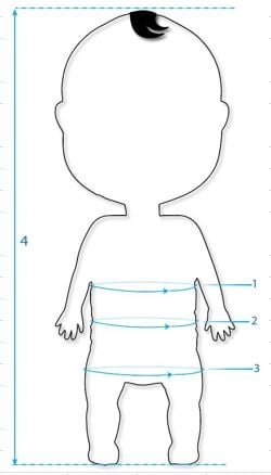 Beden Ölçümü Nasıl Alacağım?