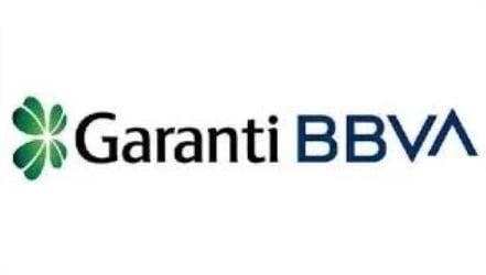 Garanti BBVA