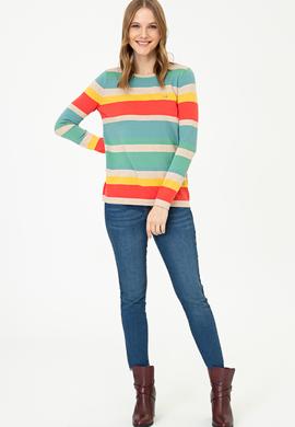 Kadın Çizgili Triko Kazak - 50244848001
