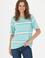Kadın Mint Tişört