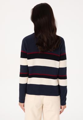 Kadın Açık Lacivert Polo Yaka Kazak - 50308850019