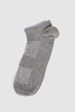 GRI